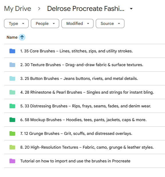 Delrose Procreate Fashion Bundle – 241 Premium Assets